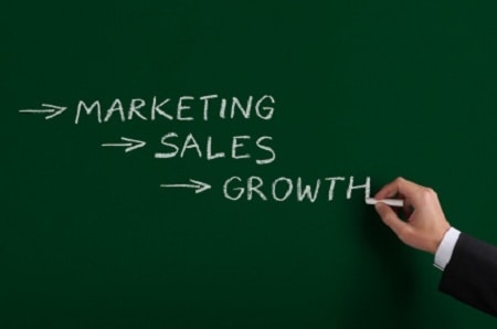 Sales and Marketing - How to Handle it in Your Small Business in Canada