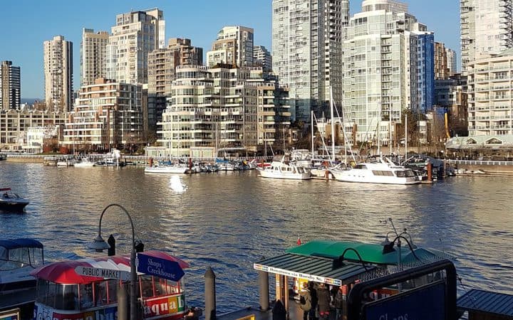 Most Popular Vancouver Neighbourhoods